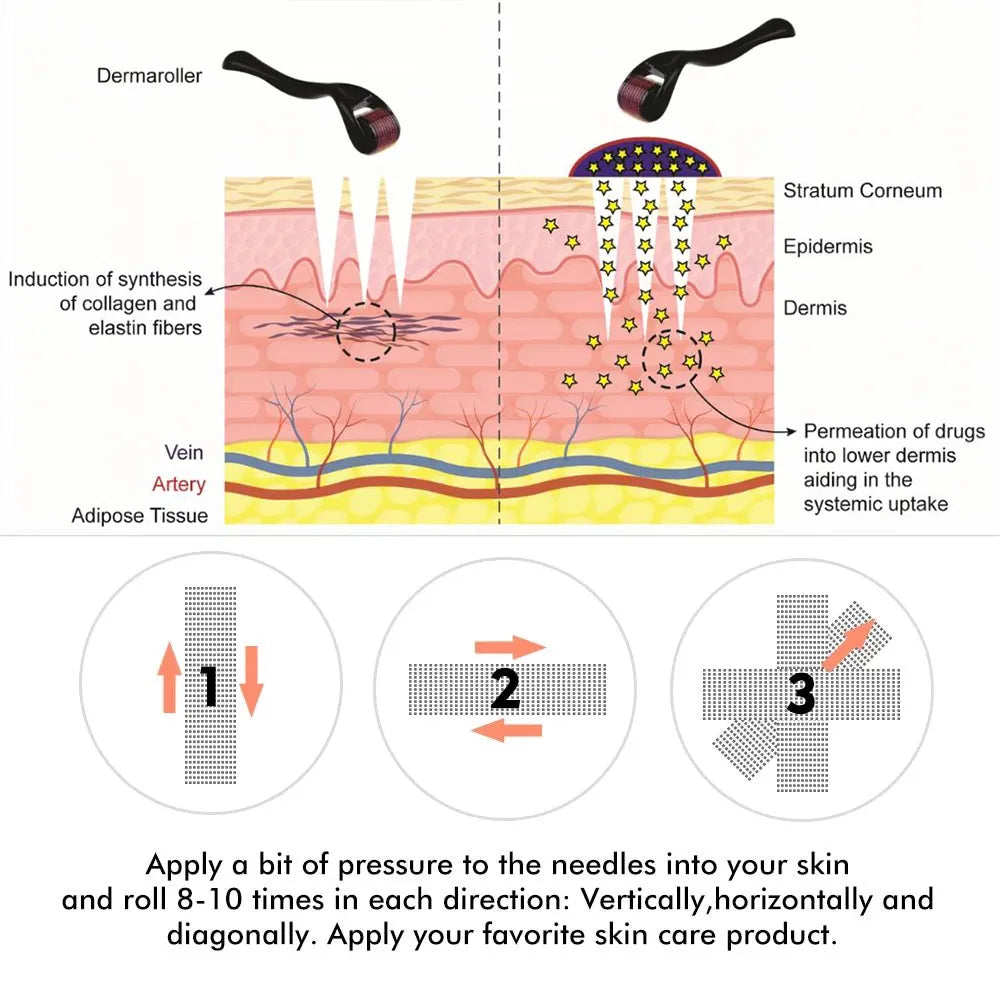 𝐒𝐤𝐢𝐧 𝐓𝐡𝐞𝐫𝐚𝐩𝐲 0.5 𝐃𝐞𝐫𝐦𝐚 𝐑𝐨𝐥𝐥𝐞𝐫 𝐖𝐢𝐭𝐡 540 𝐌𝐢𝐜𝐫𝐨 𝐍𝐞𝐞𝐝𝐥𝐞 𝐑𝐨𝐥𝐥𝐞𝐫 𝐟𝐨𝐫 𝐌𝐞𝐧 𝐚𝐧𝐝 𝐖𝐨𝐦𝐞𝐧 & 𝐔𝐧𝐢𝐬𝐞𝐱